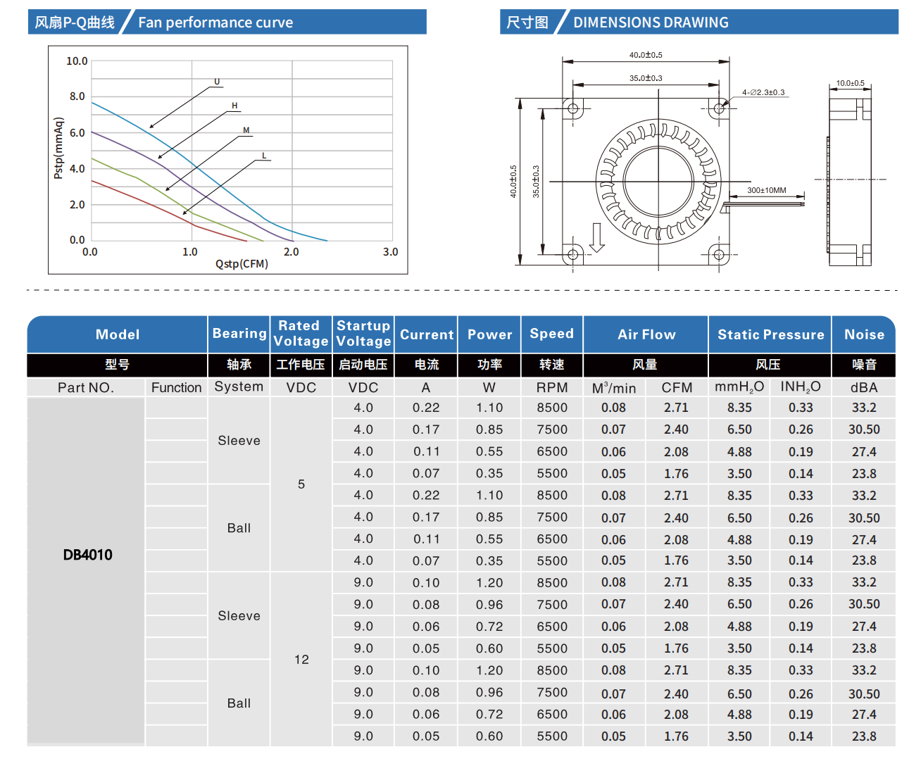 DB4010参数表.png