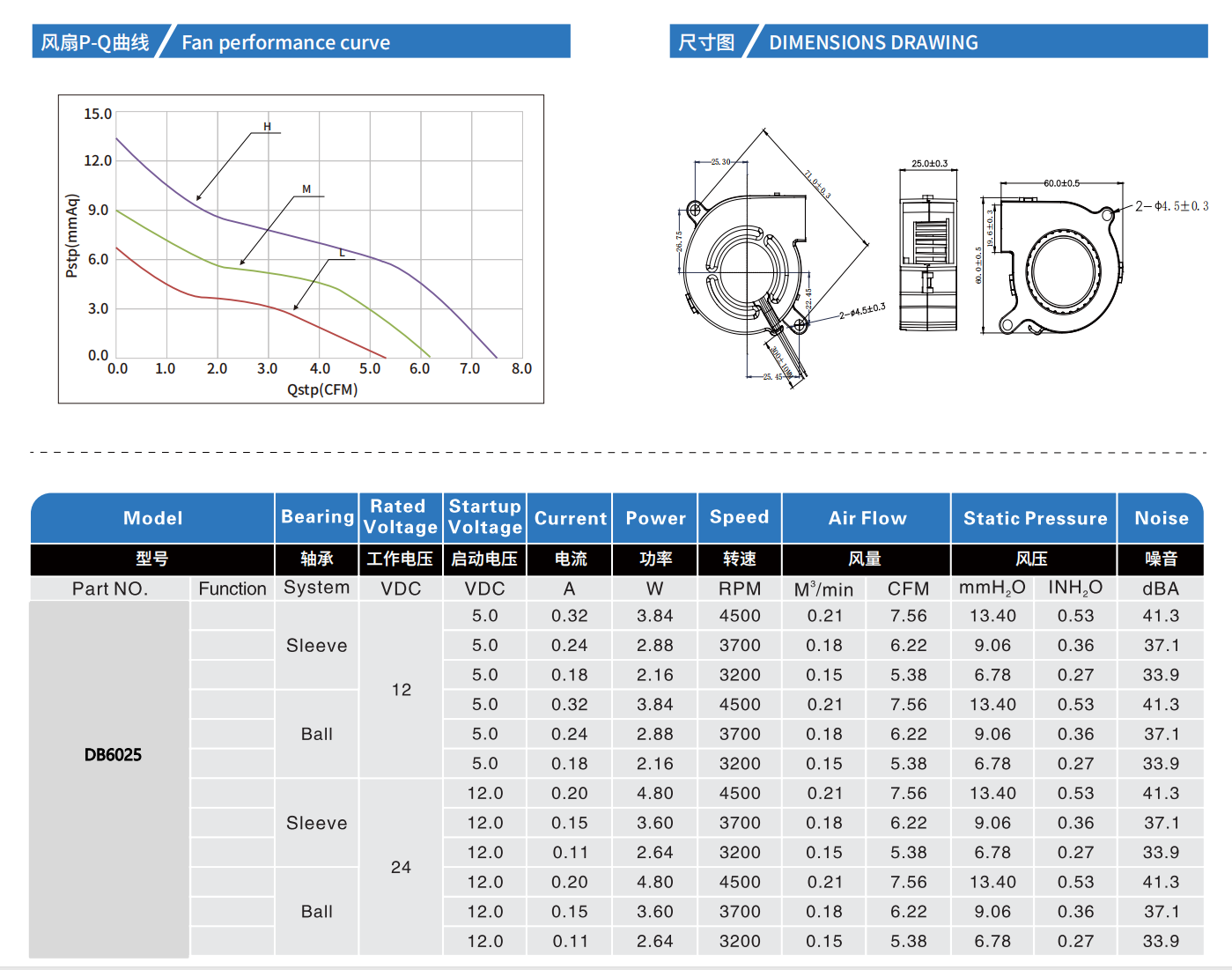 DB6025参数表.png